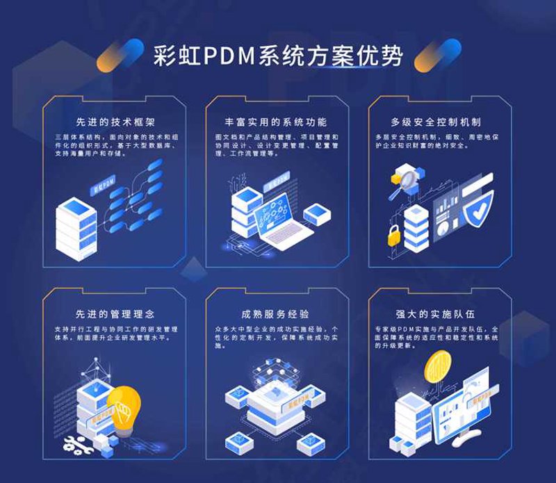 企业成长之路：定制ERP系统如何助力您的事业发展