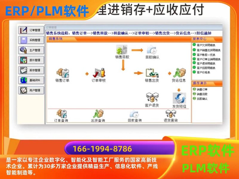 天津软件开发行业动态:企业转型升级的利器