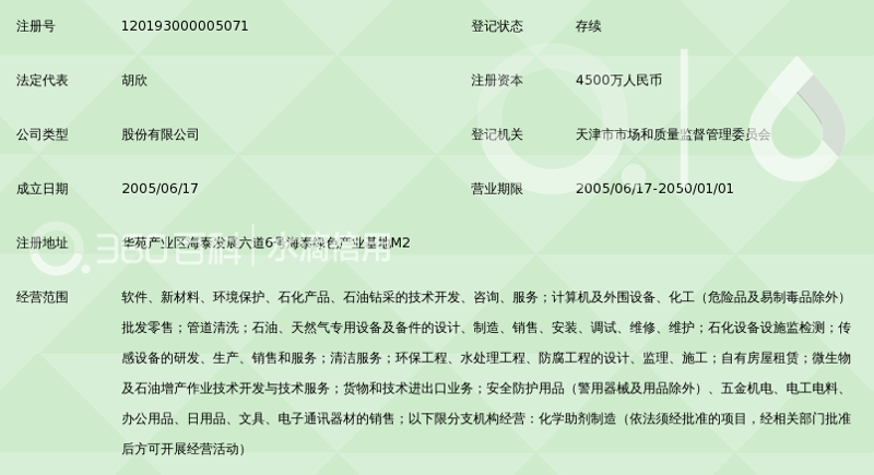 企业信息化如何推动企业发展